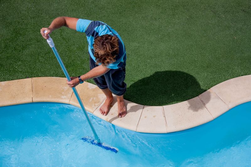 Impact on Pool Usage